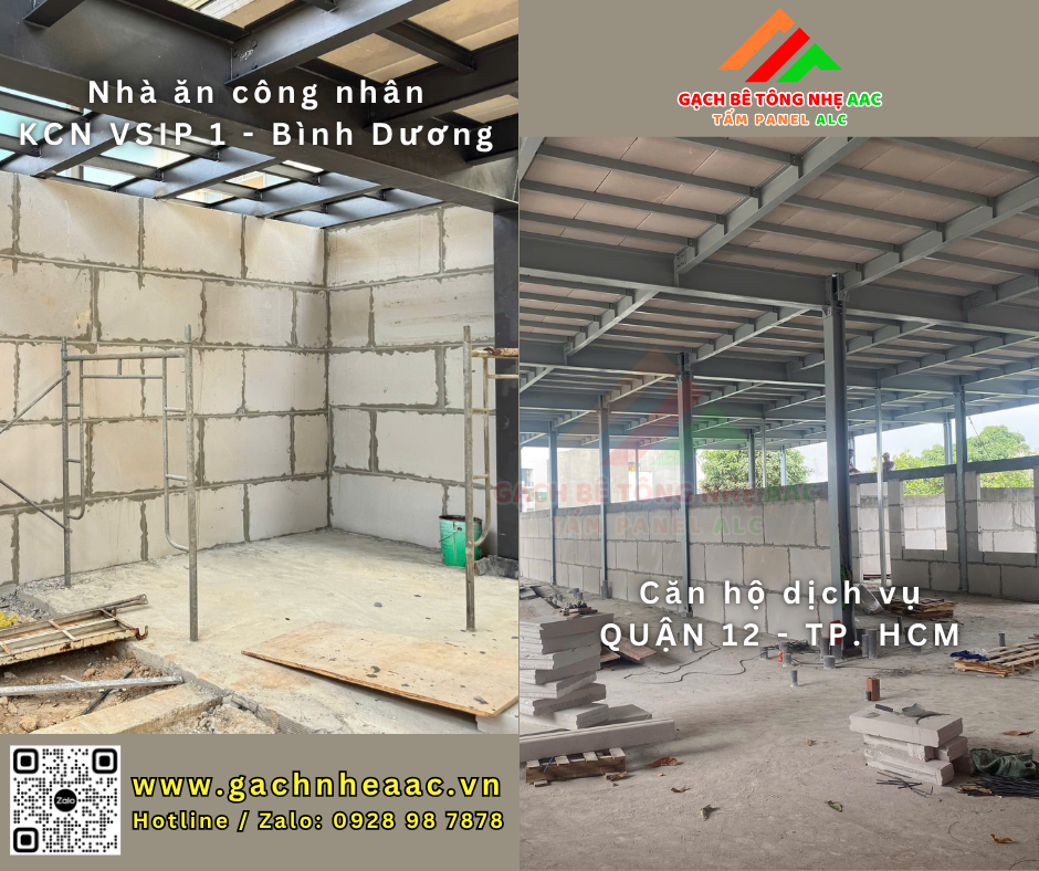 Các công trình tiêu biểu 2026 sử dụng bê tông nhẹ